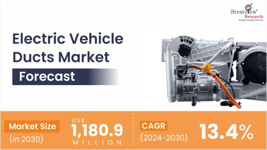 Electric-Vehicle-(EV)-Ducts-Market-Insights